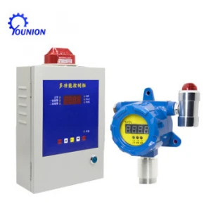 Fixed explosion-proof combustible gas detector LEL gas analyzer CH4 gas leak detector