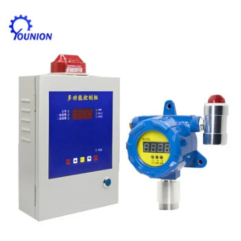 Fixed explosion-proof combustible gas detector LEL gas analyzer CH4 gas leak detector