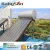 Import Flat plate solar collector prices for Africa from China