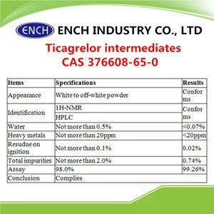 High quality Ticagrelor intermediates with best price