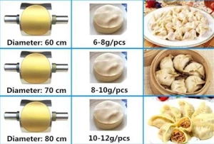 Home Efficiency Commercial Dumpling Spring Rolls Siomai Skin Wrappers Making Machine
