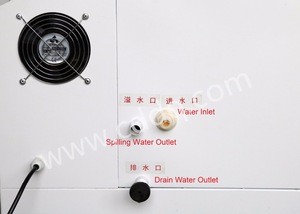 Industrial Ultrasonic Humidifier for Greenhouse Planting