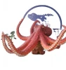 Jurassic Park Animatronic Model Dino Amusement Park Equipments Octopus