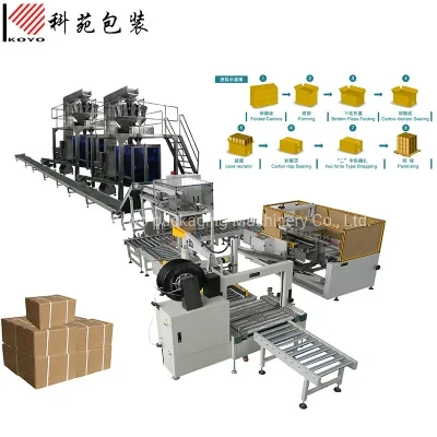 Kyzx-2 Automatic Bags-in-Woven Bag Baler Filling Sealing Packing Machine for Carton Cartoning with Granules,Powder,Rice, Salt, Sugar,Flour,Food,Beans,Grains
