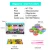 Light Weight Colorful Air Dried Magic Modelling Clay Sets  Play Dough Toy