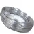 Import low carbon galvanized iron wire from China
