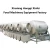 Import Meat Mixer Blender Machine Waterproof Steel Stainless from China