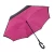 Import Reverse Umbrella Inverted windproof C Hook Reverse Folding Umbrella Self Standing with Carrying Bag from China
