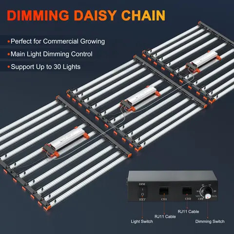 Buy Samsung Lm301b 1000w Co2 Pro Led Grow Light 10 Bars For Medical ...