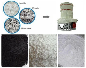 Top Turkey Ultra Fine Powder Plant Marble Limestone Wollastonite Grinding Mill For Sale