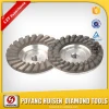 Ukrain hot sales Stone grinding wheel,Green silicon carbide grinding wheel