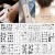 Import Wholesale Cool Temporary Tattoo Stencils For Girl Self Adhesive Arm Hand Waterproof Body Tattoo Stickers For Temporary Ink from China