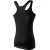 Import Womens Sportswear 3 Pack Compression Base Layer Quicky Dry Yoga Tank Top from China