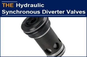 AAK Delivered The Urgent Order of The Hydraulic Diverter Valve From The Global Top 500 Enterprises 10 Days in Advance