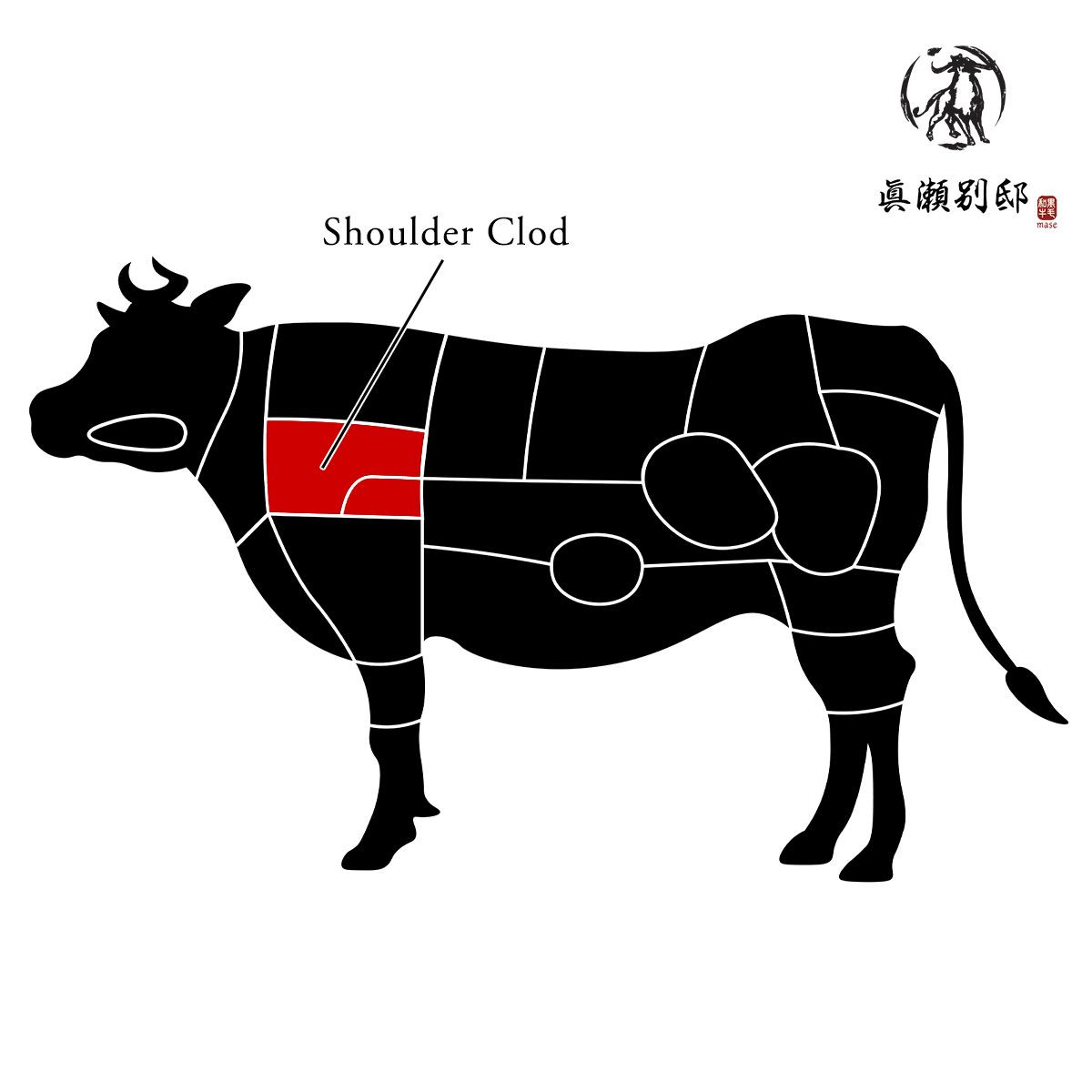 Buy Shoulder Clod Wholesale Prices Japanese Wagyu Beef Meat From Iso