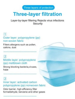 3ply facemask disposable