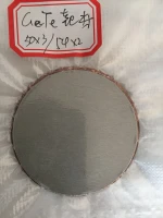 Gete sputtering target