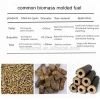 Biomass briquette other energy related products making machine for fuel price