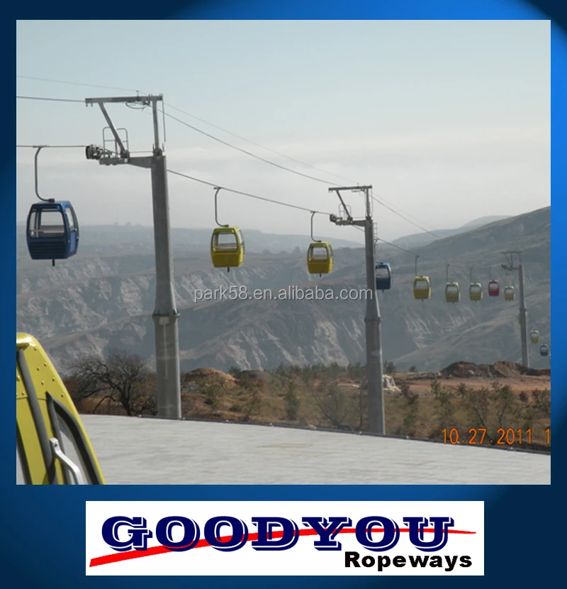 Cableways aerial tramway Cable cars aerial car Ropeways manufacturer