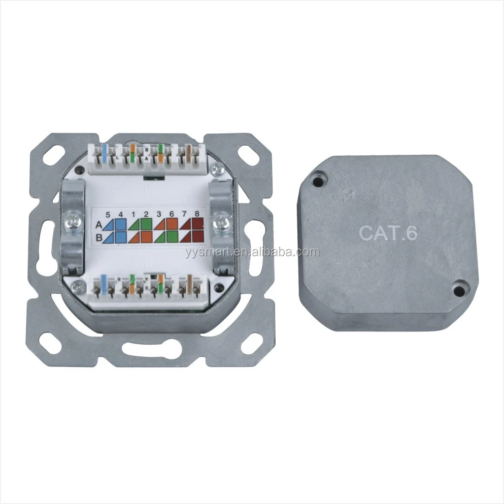 CAT6 Shielded Faceplate RJ45 Wall outlet German