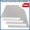 ceramic fibre products for high temperature furnaces