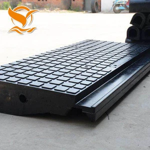 China rail pad supplier supply new type high speed rail tie sleepers railway rubber