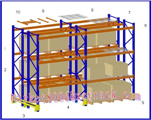 Chinese CE TUV Selective Pallet Racking Warehouse Storage Solution Systems