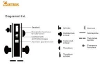 CML 800 series ANSI Commercial Mortise Lock Parts