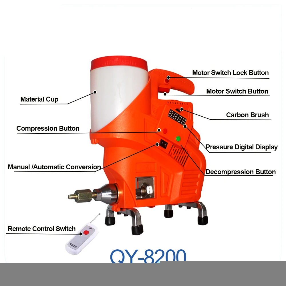 Buy Concrete Injection Grouting Machine Epoxy Polyurethane Pu Foam ...
