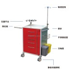 Emergency Trolley