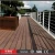 Import Factory Sell Good Price Anticorrosive Wood Plastic Composite Decks from China