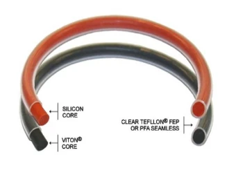 FEP/PFA - encapsulated silicone/fkm o-ring cross section 4mm