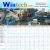 Import Good sealing banbury mixer / rubber mixing kneader machine / dispersion kneader with best rotors from China