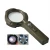 Import Handheld LED Illuminated Magnifier,multifunctional magnifier,led magnifier from China