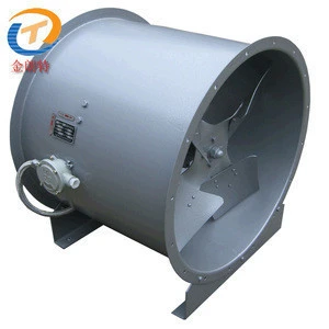 High quality exhaust fan/ Ventilate fan/ Axial flow fan for sale