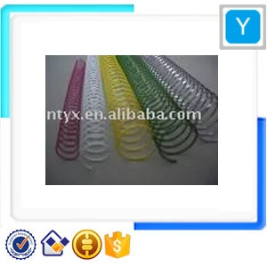 high quality spring steel wire