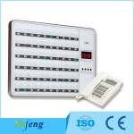 Hospital Wards Nursing Host Main Board