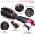 Import Hot Sale Hair Dryer Brush 3-in-1Hot Air Straightener Curler Function Hair Styler Anti-Scald Perfect Hot Air Brush for Women from China