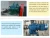 Import Industrial Powder and Powder Mixing Machine Horizontal Ribbon Fertilizer Mixer from China