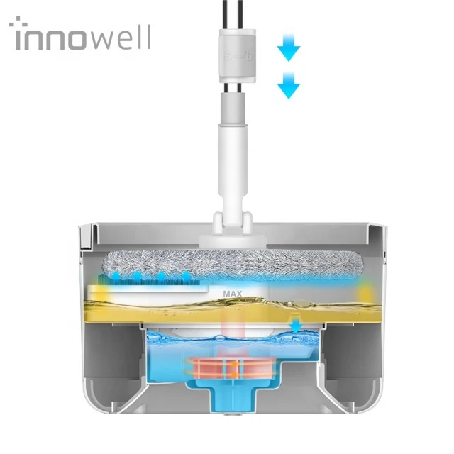 Innowell clear water and dirty water Filtration 360 rotating single bucket easy spin mops home cleaning tools