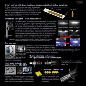 Japan Designed Export Halogen LED Conversion Kit Led Head Light Bulb