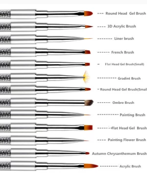 JUM 13PCS Nail Art Pen Brush Set Nail Art Design Tools Painting Brushes with Rhinestone Handle