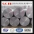 Import melting titanium ingot for sale from China