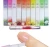 Import New Cuticle Revitalizer Oil Nail Treatment Nutritious Polish Nail art pen nutrition Refers to margin polish armor Nails repair from China