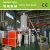 Import PET Strap Production line / Plastic packing strip making machine from China