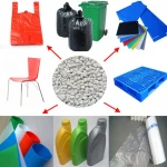 Plastic filler masterbatch FOR PP/PE