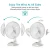 Import Portable Electric Table Desk Fan 40 Cm 16 Inch Plastic Mechanical White OEM Household 45 Ventilation Fan 230V Free Spare Parts from China