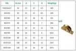 sliding gate roller holder, sliding gate rollers and track, sliding gate roller philippines