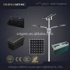 solar cells. solar panel. solar panel kit