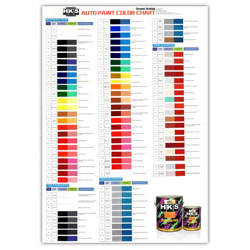 Buy Superior Quality Car Body Coating, Car Paint Hks Brand Auto ...
